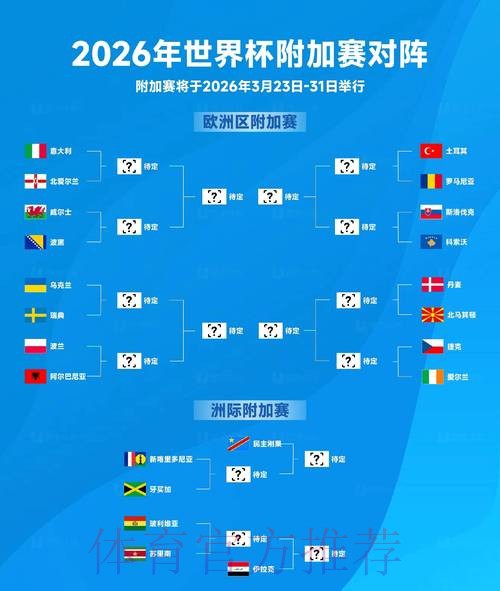 2026世界杯比分正规热门 2026世界杯比分正规热门