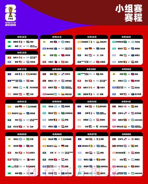 2026世界杯比分正规热门 2026世界杯比分正规热门
