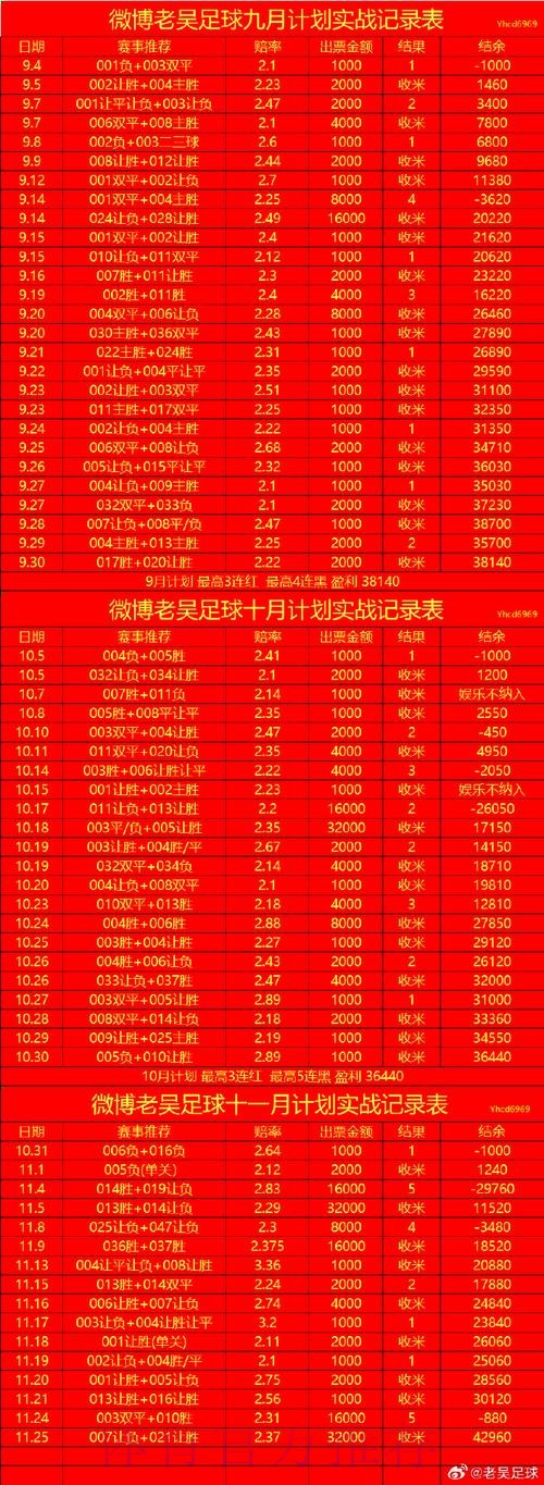 世界杯滚球免费入口地址 世界杯滚球免费入口地址